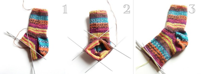 Anleitung: Socken stricken Teil 4 – Mittelteil und Spitze