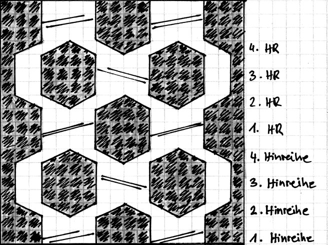 Anleitung: Keltisches Zopfmuster, Variante 1