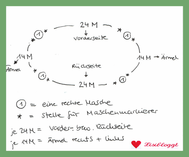 Anleitung: Weihnachts-Pullover stricken