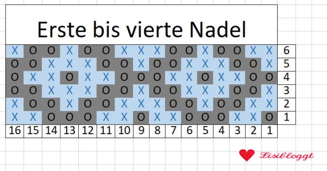 Anleitung: Diamond-Socks aus Restegarn stricken