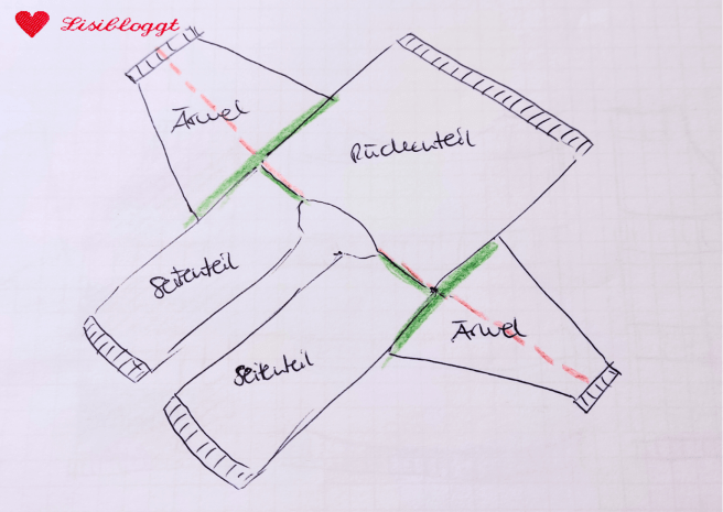 Anleitung: Haekeljacke "Shell Cardigan"
